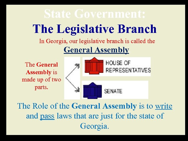 State Government: The Legislative Branch In Georgia, our legislative branch is called the General.