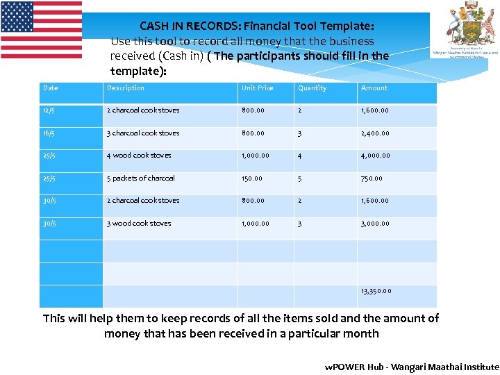  CASH IN RECORDS: Financial Tool Template: Use this tool to record all money