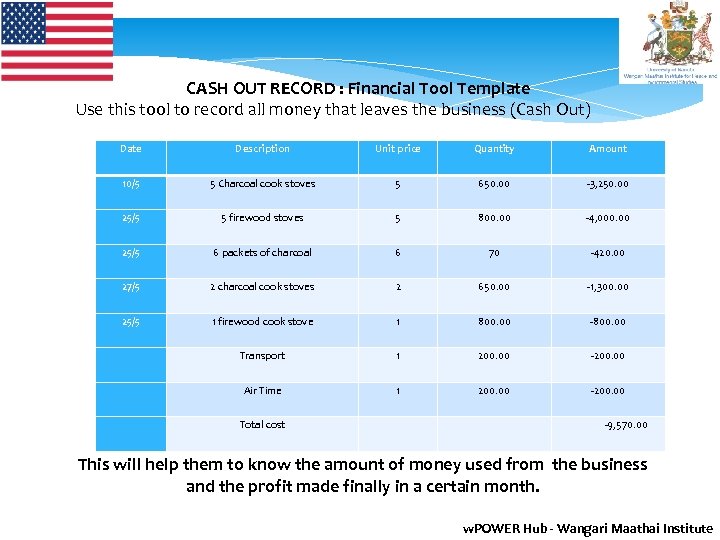 CASH OUT RECORD : Financial Tool Template Use this tool to record all money