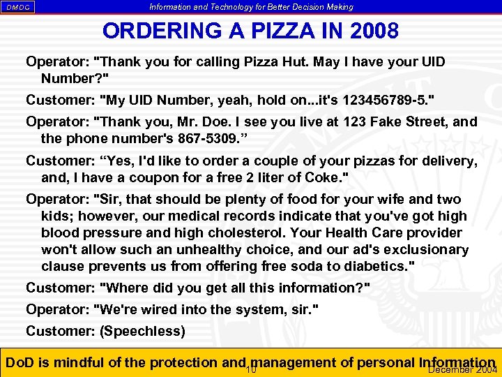 DM DC Information and Technology for Better Decision Making ORDERING A PIZZA IN 2008