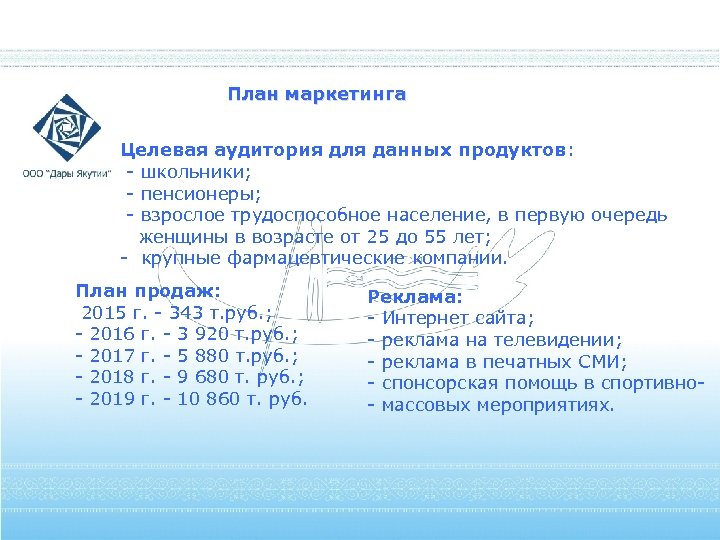 Практическая значимость План маркетинга Целевая аудитория для данных продуктов: - школьники; - пенсионеры; -