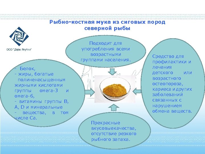 Рыбно-костная мука из сиговых пород северной рыбы Подходит для употребления всеми возрастными группами населения.