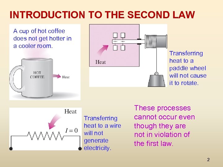 INTRODUCTION TO THE SECOND LAW A cup of hot coffee does not get hotter