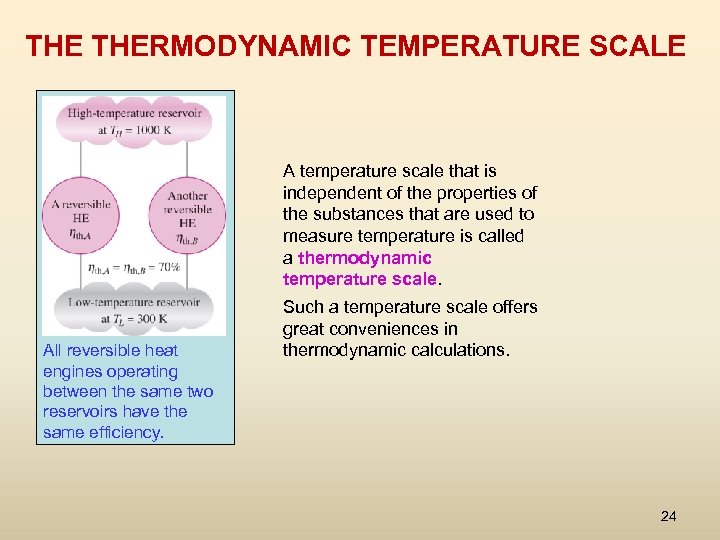 THE THERMODYNAMIC TEMPERATURE SCALE A temperature scale that is independent of the properties of