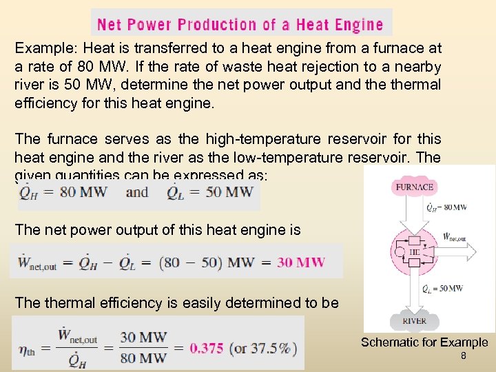 Example: Heat is transferred to a heat engine from a furnace at a rate