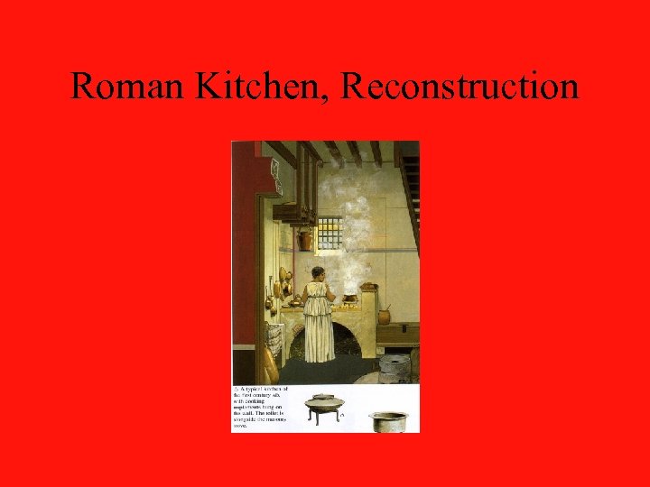 Roman Kitchen, Reconstruction 
