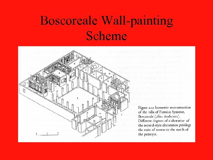 Boscoreale Wall-painting Scheme 