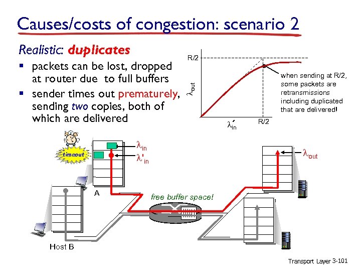 Causes/costs of congestion: scenario 2 § packets can be lost, dropped at router due