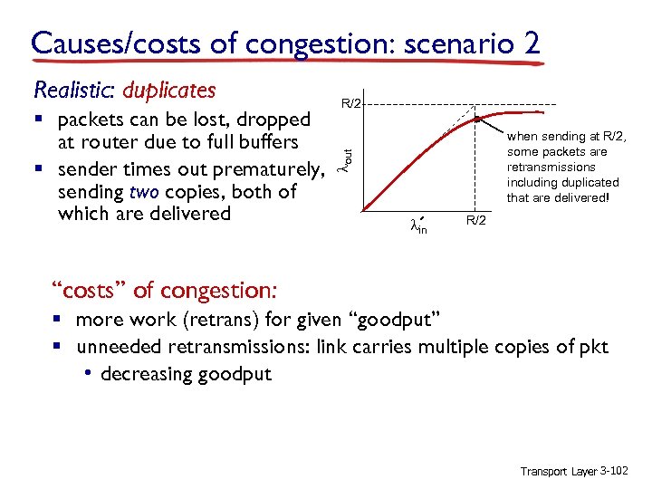 Causes/costs of congestion: scenario 2 § packets can be lost, dropped at router due