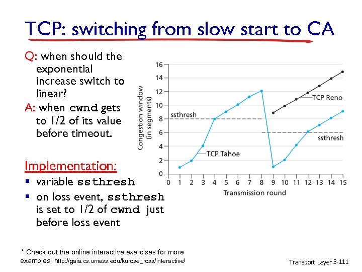 TCP: switching from slow start to CA Q: when should the exponential increase switch