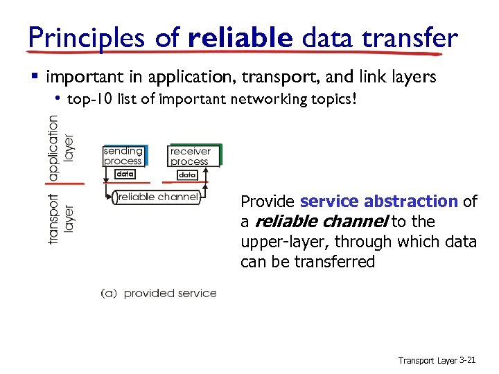 Principles of reliable data transfer § important in application, transport, and link layers •