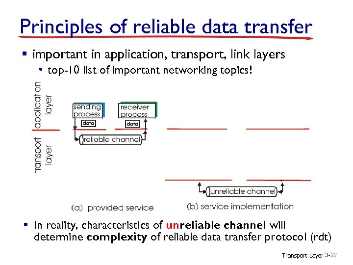 Principles of reliable data transfer § important in application, transport, link layers • top-10