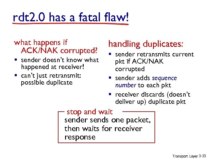 rdt 2. 0 has a fatal flaw! what happens if ACK/NAK corrupted? § sender