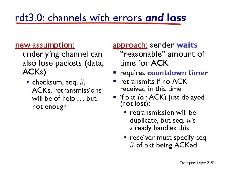 rdt 3. 0: channels with errors and loss new assumption: underlying channel can also