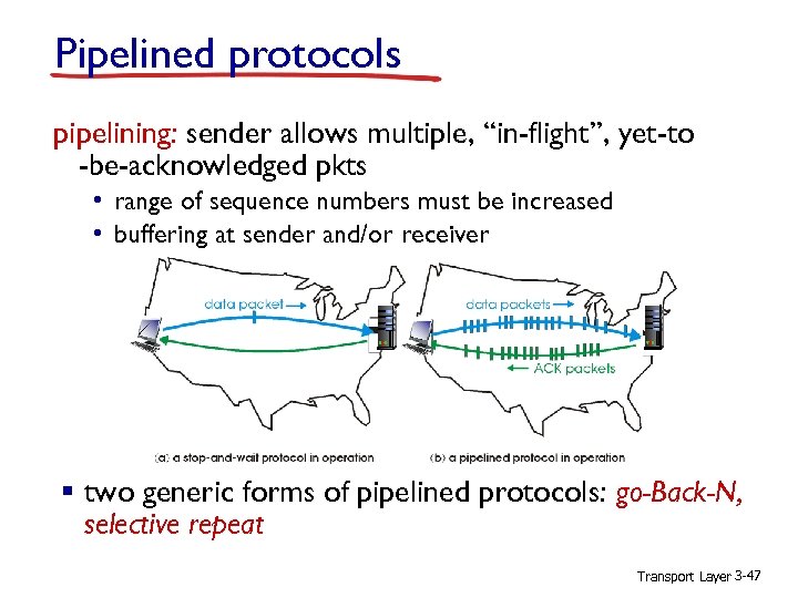 Pipelined protocols pipelining: sender allows multiple, “in-flight”, yet-to -be-acknowledged pkts • range of sequence