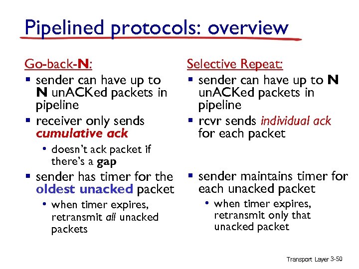 Pipelined protocols: overview Go-back-N: § sender can have up to N un. ACKed packets