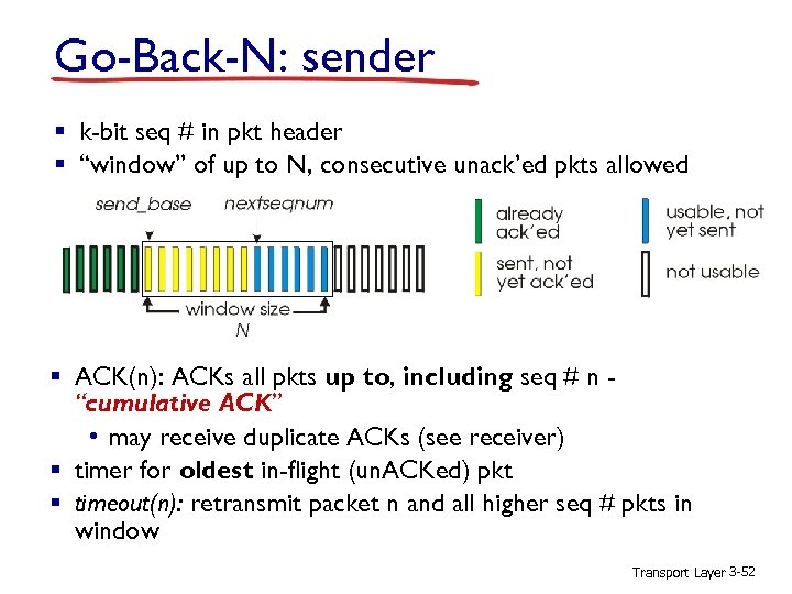 Go-Back-N: sender § k-bit seq # in pkt header § “window” of up to