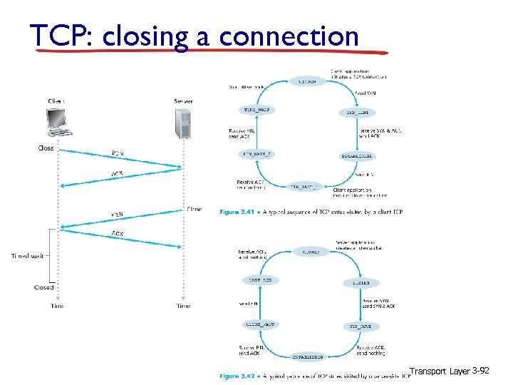 TCP: closing a connection Transport Layer 3 -92 