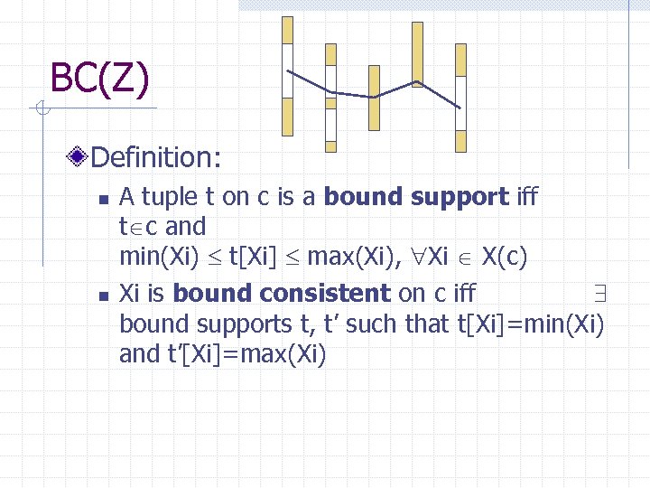 BC(Z) Definition: n n A tuple t on c is a bound support iff