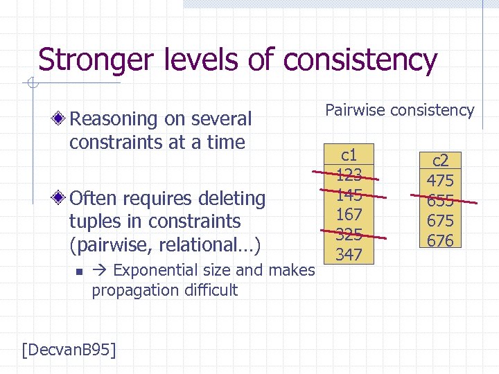 Stronger levels of consistency Reasoning on several constraints at a time Often requires deleting