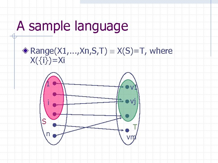 A sample language Range(X 1, . . . , Xn, S, T) X(S)=T, where