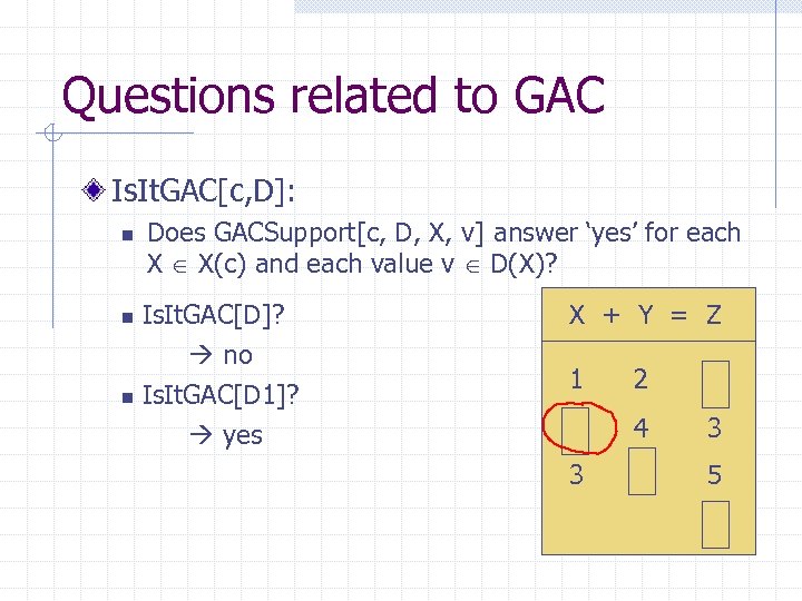 Questions related to GAC Is. It. GAC[c, D]: n n n Does GACSupport[c, D,