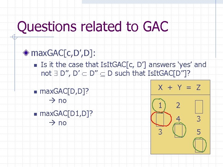 Questions related to GAC max. GAC[c, D’, D]: n n n Is it the