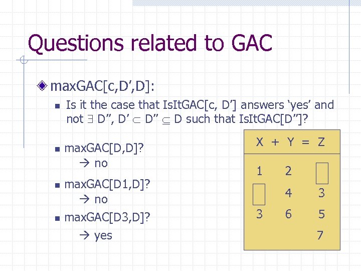 Questions related to GAC max. GAC[c, D’, D]: n n Is it the case