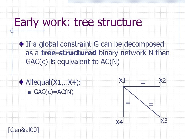 Early work: tree structure If a global constraint G can be decomposed as a