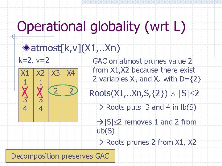 Operational globality (wrt L) atmost[k, v](X 1, . . Xn) k=2, v=2 X 1