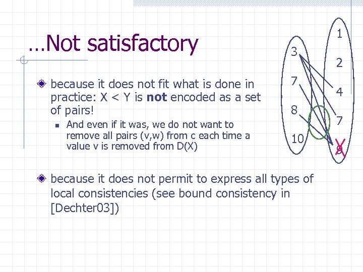 …Not satisfactory because it does not fit what is done in practice: X <