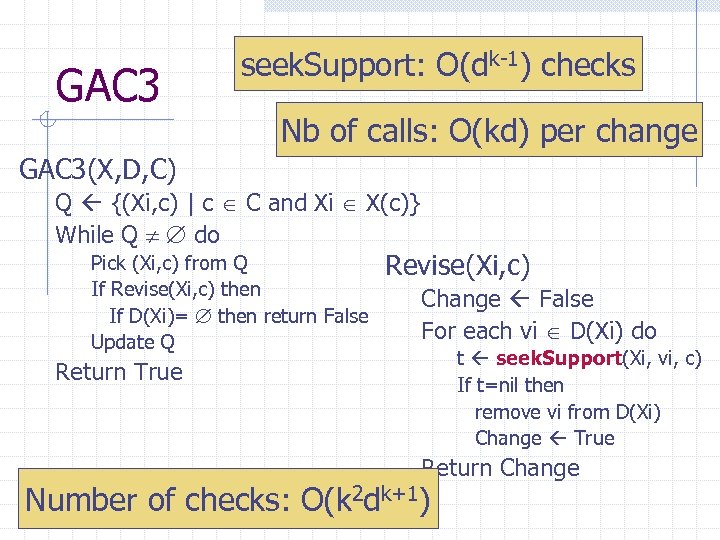 GAC 3 seek. Support: O(dk-1) checks Nb of calls: O(kd) per change GAC 3(X,