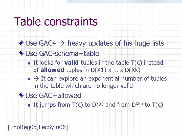 Table constraints Use GAC 4 heavy updates of his huge lists Use GAC-schema+table n
