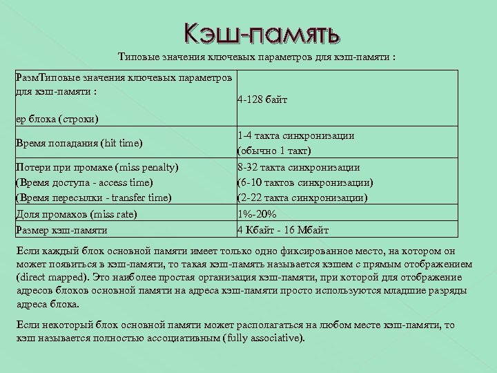 Кэш-память Типовые значения ключевых параметров для кэш-памяти : Разм. Типовые значения ключевых параметров для