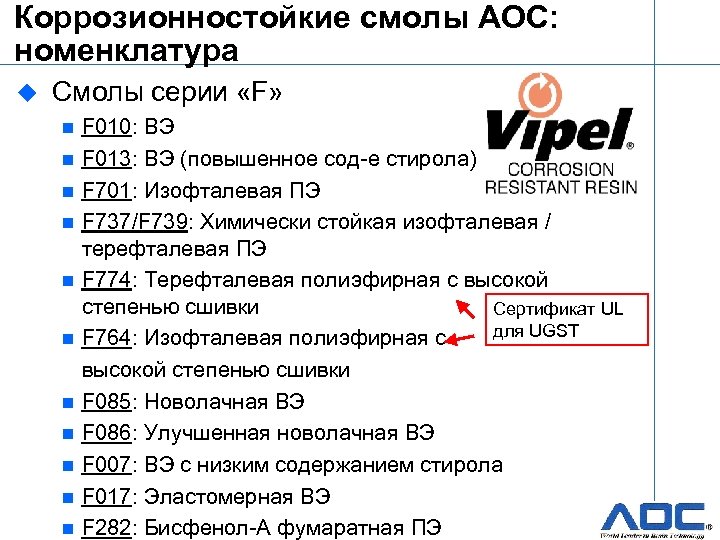 Коррозионностойкие смолы AOC: номенклатура u Смолы серии «F» n n n F 010: ВЭ