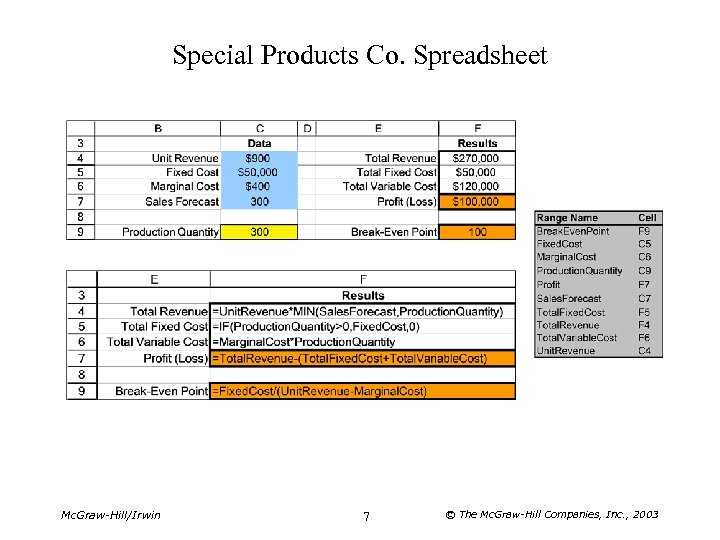 Special Products Co. Spreadsheet Mc. Graw-Hill/Irwin 7 © The Mc. Graw-Hill Companies, Inc. ,