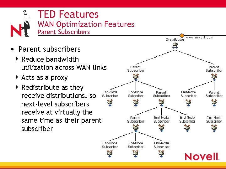 TED Features WAN Optimization Features Parent Subscribers • Parent subscribers Reduce bandwidth utilization across