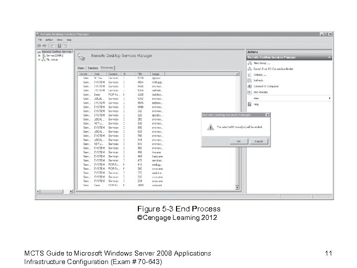 Figure 5 -3 End Process ©Cengage Learning 2012 MCTS Guide to Microsoft Windows Server