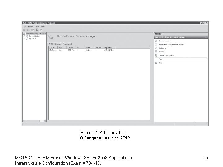 Figure 5 -4 Users tab ©Cengage Learning 2012 MCTS Guide to Microsoft Windows Server