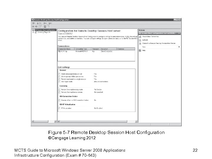 Figure 5 -7 Remote Desktop Session Host Configuration ©Cengage Learning 2012 MCTS Guide to