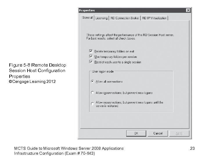 Figure 5 -8 Remote Desktop Session Host Configuration Properties ©Cengage Learning 2012 MCTS Guide