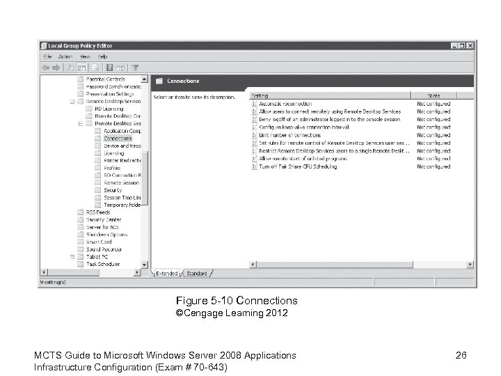 Figure 5 -10 Connections ©Cengage Learning 2012 MCTS Guide to Microsoft Windows Server 2008