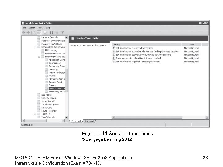 Figure 5 -11 Session Time Limits ©Cengage Learning 2012 MCTS Guide to Microsoft Windows