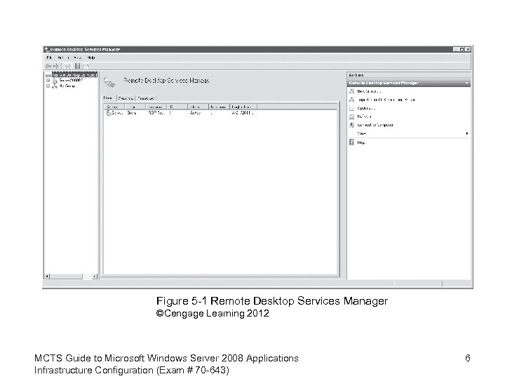 Figure 5 -1 Remote Desktop Services Manager ©Cengage Learning 2012 MCTS Guide to Microsoft