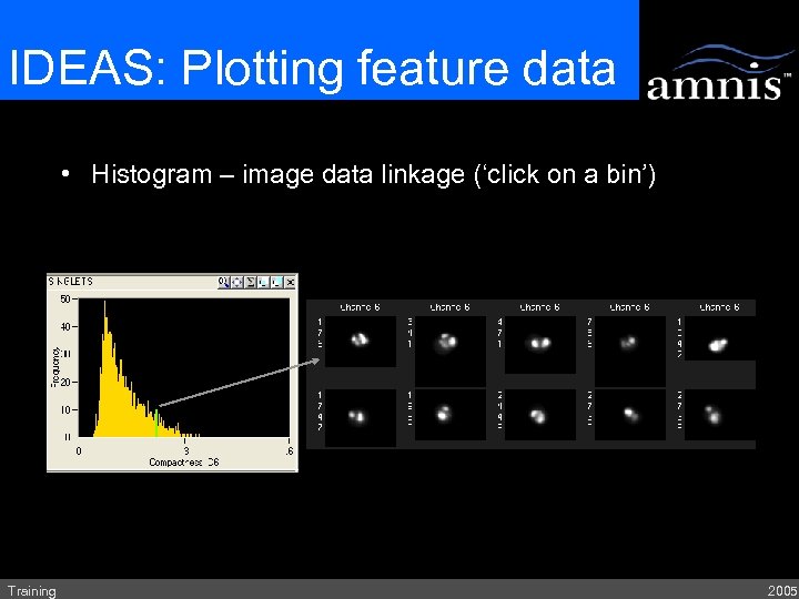 IDEAS: Plotting feature data • Histogram – image data linkage (‘click on a bin’)