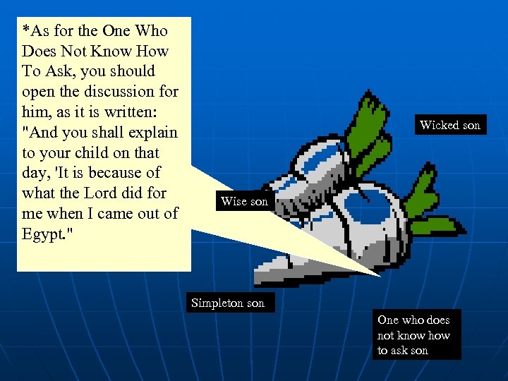 *As for the One Who Does Not Know How To Ask, you should open