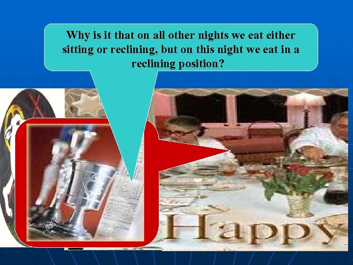 Why is it that on all other nights we eat either sitting or reclining,