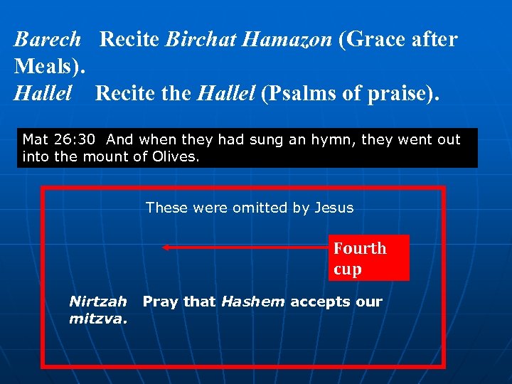 Barech Recite Birchat Hamazon (Grace after Meals). Hallel Recite the Hallel (Psalms of praise).