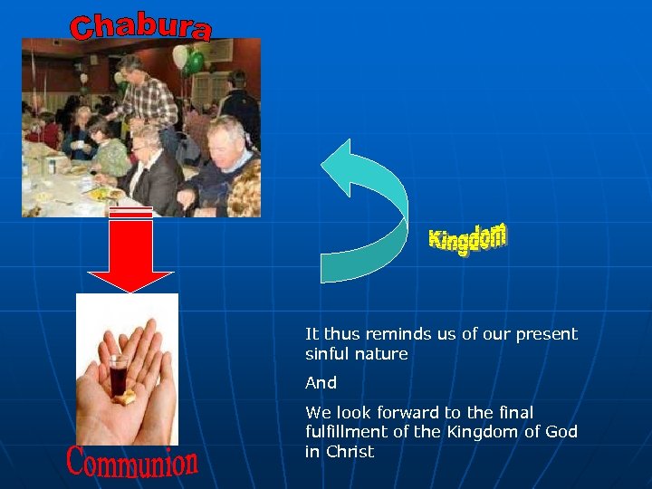 It thus reminds us of our present sinful nature And We look forward to