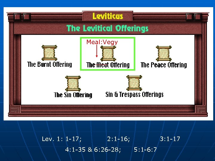 Meal: Vegy Lev. 1: 1 -17; 2: 1 -16; 3: 1 -17 4: 1